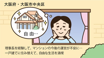 大阪府大阪市中央区Aさん（40代）／マンションの修繕問題で将来が不安に。一戸建てに住み替えるも住宅ローンを借りられず