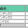 1 月の拠出（142 ヶ月目）