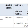 貯ドル 毎日積立 9月