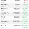 あと少しで含み損が400万円切れた