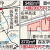 豊中市に開校予定だというあの私立小学校の話