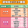 2021年1月25日　あさイチ