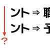 4月6日の謎のヒントと解説