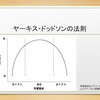 学習意欲は低すぎず高すぎず丁度良く