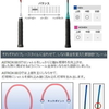 ヨネックス バドミントンラケット　アストロクス88D（AX88D）
