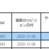 上がりそうで・・