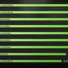 iPhone 17 Pro MaxがGalaxy S25 Ultraを電池持ちで圧倒──実使用テストで判明した差