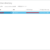 Windows Azure Active Directory を使用した簡単なシングルサインオン環境を作ってみた