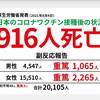 「何故打つ？💉コロナワクチン接種後の死者数ついに916人‼️」イベルメクチンは🌎世界6ヵ国で効果を発揮‼️