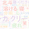 　Twitterキーワード[#SixTONESANN]　04/18_01:00から60分のつぶやき雲