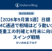 【2026年9月第3週】日銀・FOMC通過で相場はどう動いた？三菱重工の利確と9月末に向けたスイング戦略