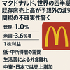 マクドナルドが売上減　米国で3.6％減の衝撃、背景に関税と生活苦