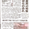 新聞　2013.9.12 