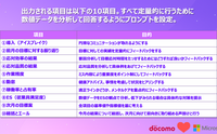 記事を見る