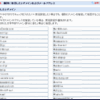 ドコモのメール受信拒否設定を楽にする方法。