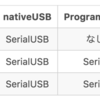 Arduino M0 Proのシリアル