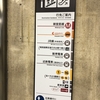 大阪メトロ谷町線の天王寺駅の案内板もいつのまにか…