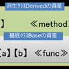 軽傷で済んだので継承していく