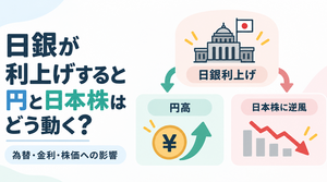 日銀が利上げすると円と日本株はどう動く？ 為替・金利・株価への影響