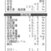 ★めざせ！5kg減！★　帰ってきた　衆人監視ダイエット　計測第3回目