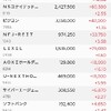 決算続々と