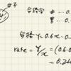 【統計検定準一級】統計学実践ワークブックの問題をゆるゆると解く#3