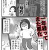 胃の不調再び…原因はやっぱりアレ①