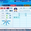 【パワプロ2022・再現】垣越 建伸（中日・育成選手）