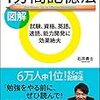 石井貴士『本当に頭がよくなる１分間勉強法』