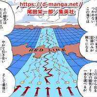 ワンピース考察 レッドラインは意図的に作られた いずれ壊される 赤い土の大陸 正体 レッドヴァース ドル漫