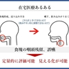 栄養管理を科学する