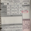 なんとなくモヤモヤ
