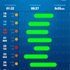 1/25 夜まで 反省の多い毎日