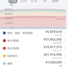 昨日下落で　今日暴騰　バブル復活か？