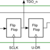 JTAGについて　（その１）