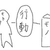 「読者になる」×「行動デザイン」で分析！読者数UPのコツ