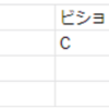 Bo3投げ順について(勝率を1%上げる裏技)