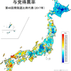 政権交代の準備は進んでいますか？