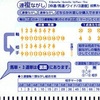 ◆競馬予想◆10/2(火) 特選穴馬＆軸馬候補