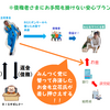 再び広告ありがとうございます！ NHK党 年またぎ代表権争い＞立花さんがまた国政政党創るさ！