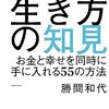 勝間和代出版記念セミナー『あなたの可能性を広げる「勝間式 最適化の知見」』に参加した