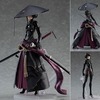 figma FALSLANDER 孤高の武人 RONIN