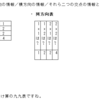 九九表を例にしたクロス表チュートリアル (1)