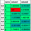 Python Jupyter + pandas で DataFrame 表示をカスタマイズする