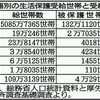 外国人労働者受け入れ