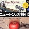 ちょっと休憩……『ニュートンと万有引力』紹介、犬の遠吠えについて