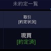 4/28  評価損益+1,047,049円