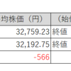 【投資日記】国内株式市場売買取引週間結果、日経平均株価は下落。保有株も微減（7月31日から8月4日）