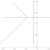 【PYTHON】DXFファイルから座標データを取得する