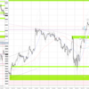 20230731-0804 USDJPY 週間まとめ